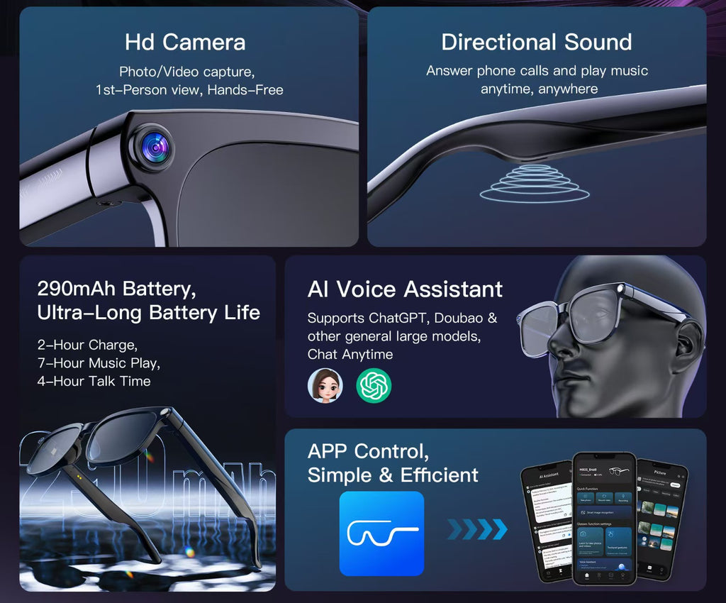 Smart Glasses with 8MP Photo/Video, Real-Time Translation, Bluetooth Calling & AI Assistant.