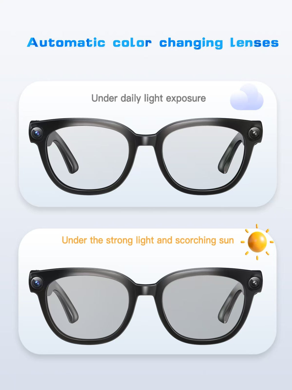 AI Translation Smart Glasses with 13MP Photochromic Lenses, Real-Time Translation, Image Stabilization for Photo/Video, Call Noise Cancellation & AI Assistant.